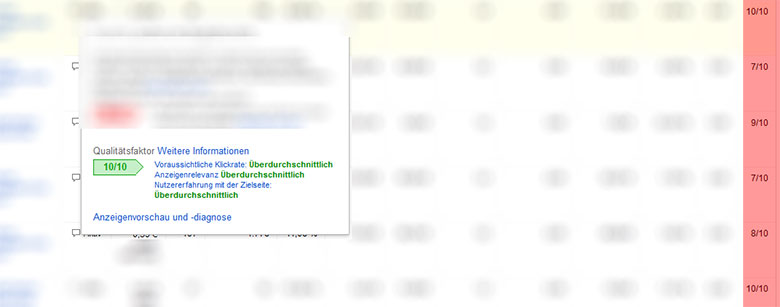 AdWords Qualitaetsfaktor
