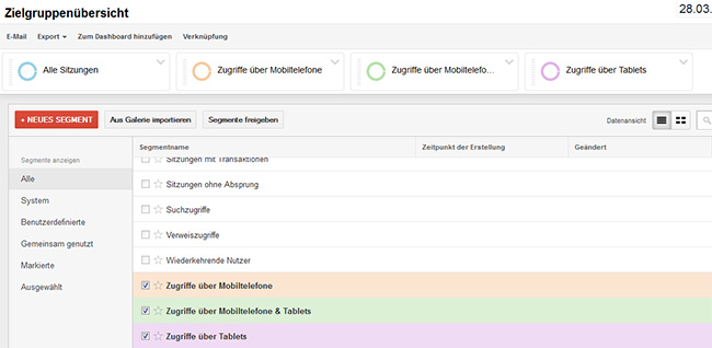 Anteil mobiler Geräte mit Google Analytics feststellen. Schritt 2