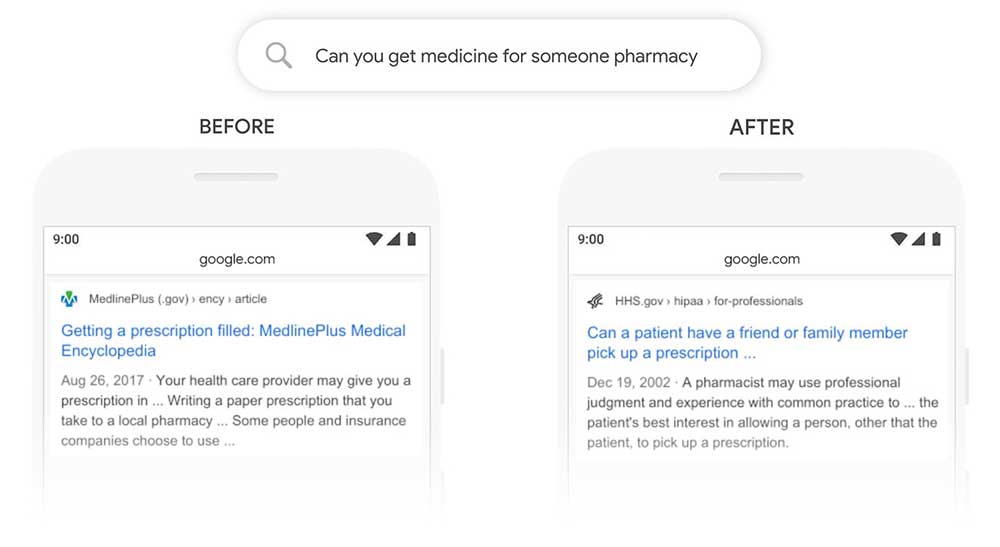 Can you get medicine, von Google BERT