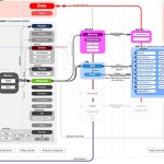 Selbstentwickelte CMS. Hausarbeit CMS. Teil 1.2