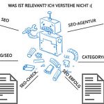 Keyword Kannibalisierung im SEO – aufgepasst bei interner Optimierung