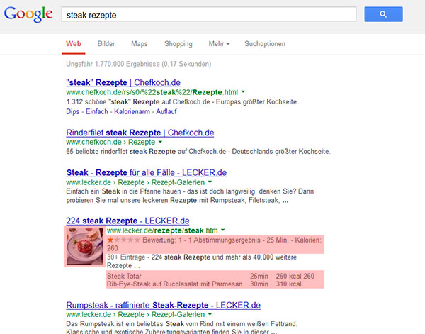 Rich Formats in Googles SERPs