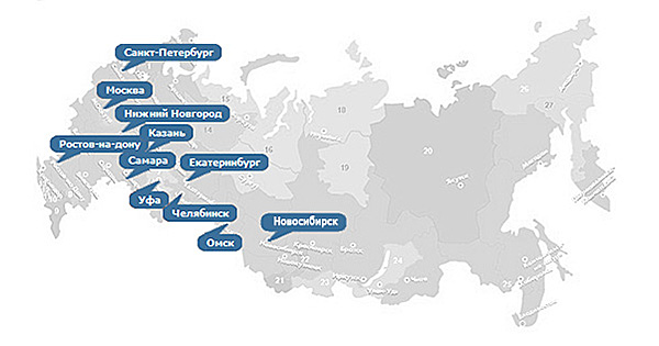 Russische Metropolen und Mega-Städte