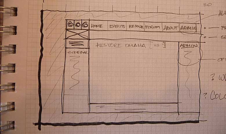 Website Schema