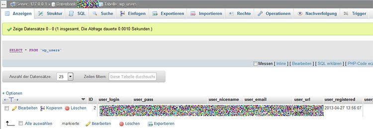 WordPress Tabelle wp_users