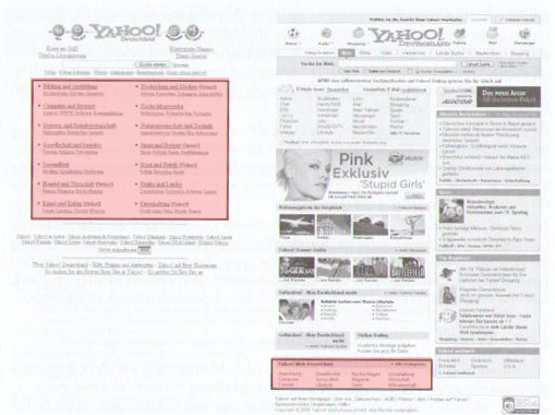 Yahoo! Directory 1998-2006