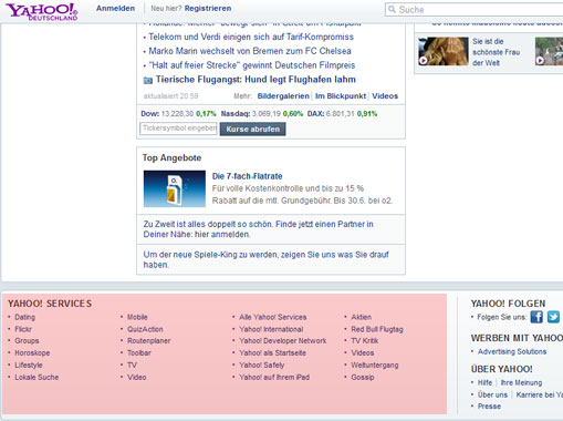 Yahoo! Directory 2012