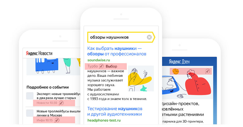 Yandex Turbo-Pages