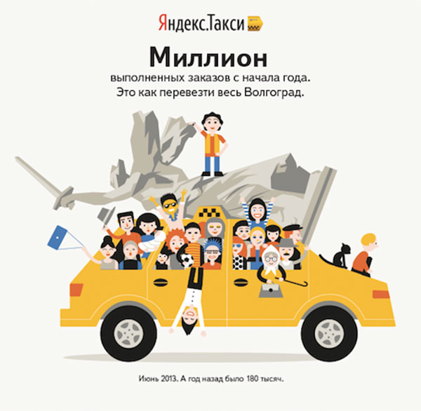 Yandex.Taxi 1 Mio. in Wolgograd