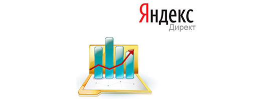 Yandex Werbung